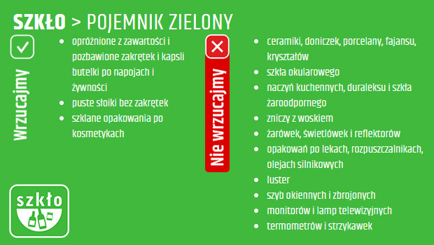 Szkło